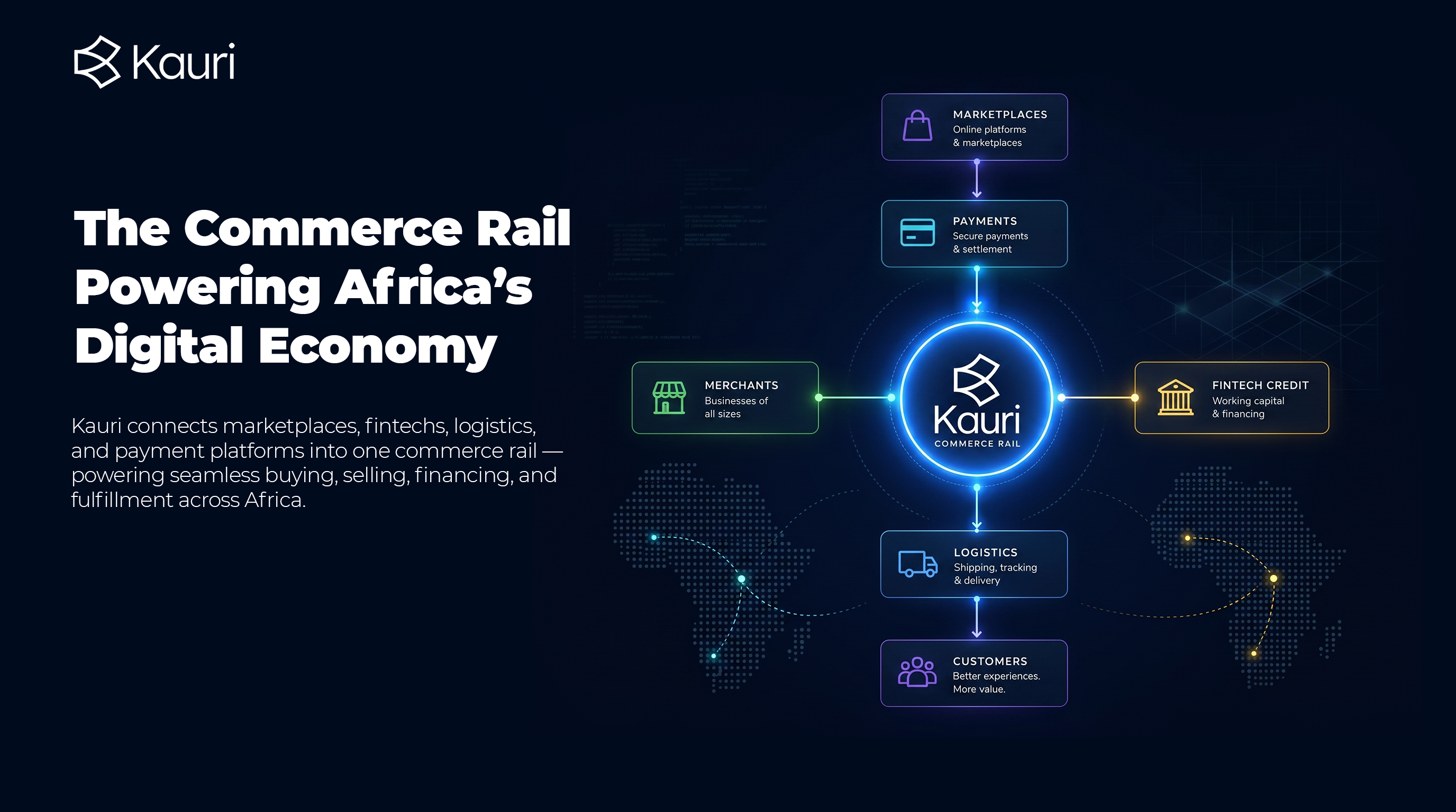The Commerce Rail Powering Africa’s Digital Economy